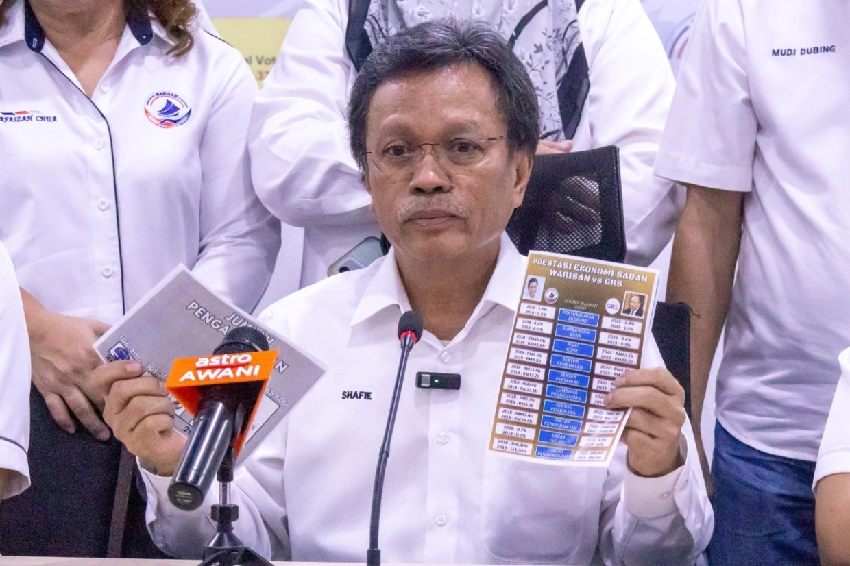 Sabah's unemployment remains high as economic recovery lags