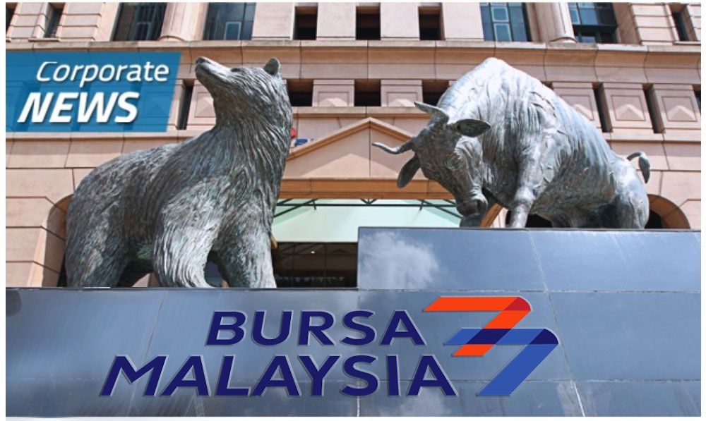 Trading ideas: KPJ, Yinson, Apollo, BLand, MMHE, Theta, Chin Hin, UWC, Jaycorp
