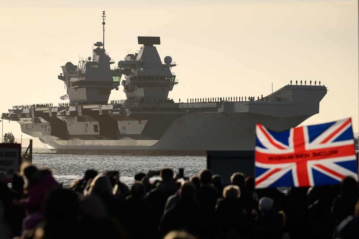 UK Military Rhetoric Doesn't Match Fiscal Reality