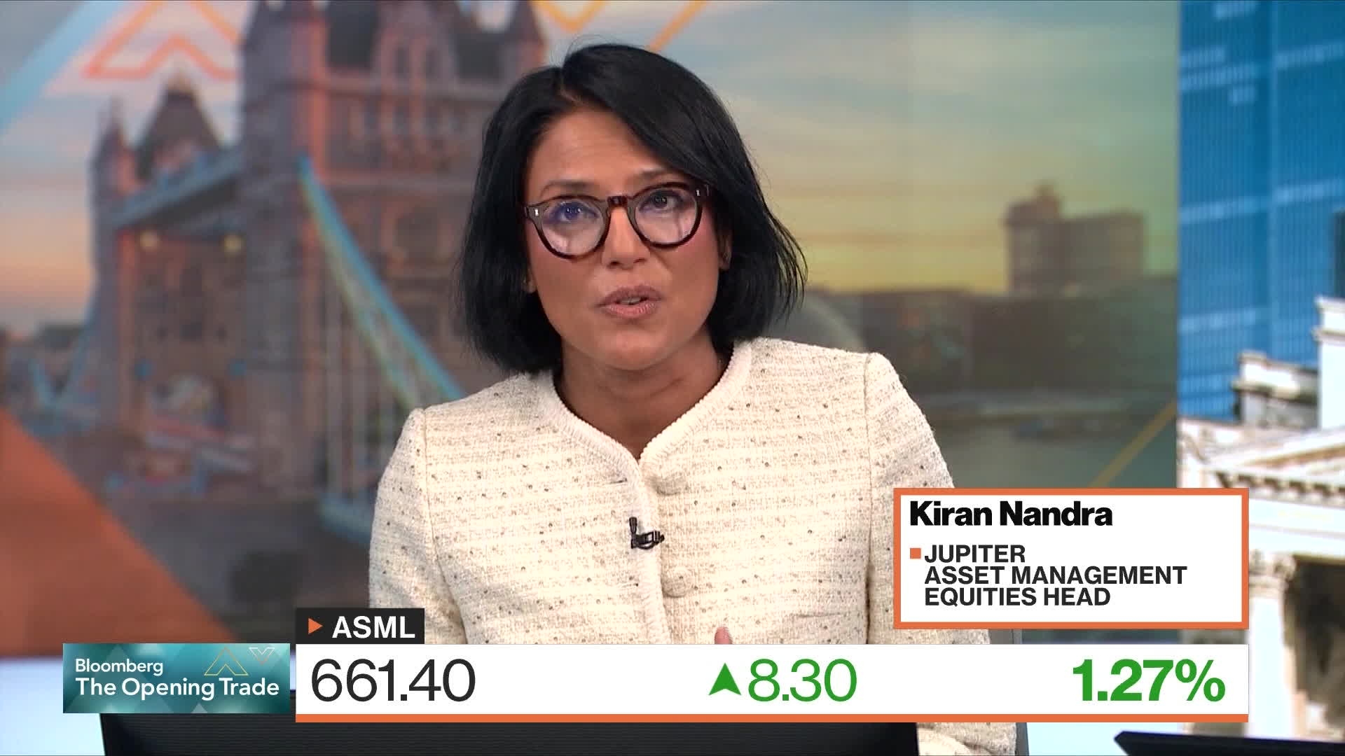 Return of Risk Appetite Into European Equities: Nandra