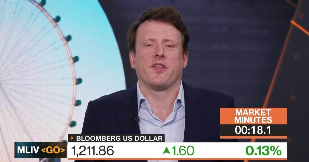Gold and CHF Are Portfolio-Diversifiers: 3-Minute MLIV