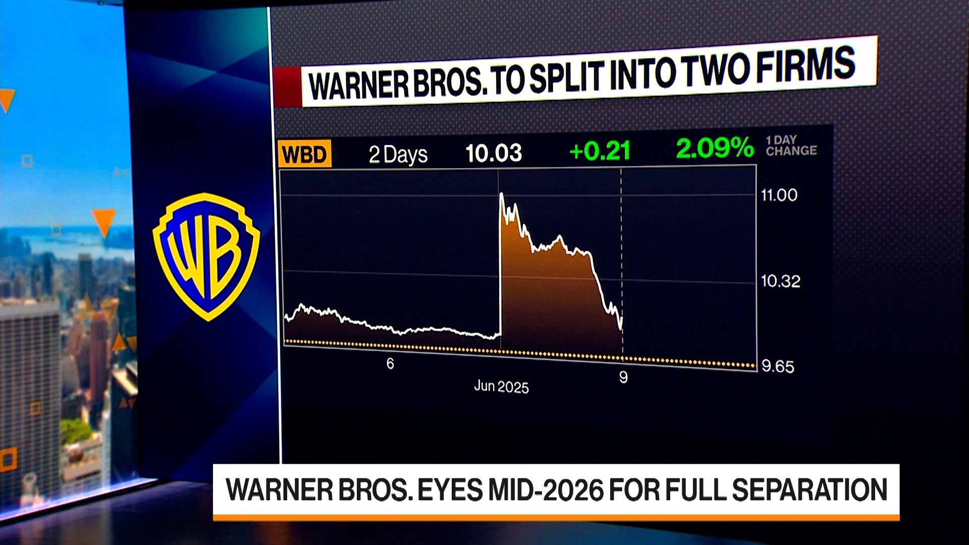 Warner Bros. Eyes Mid 2026 For Full Separation