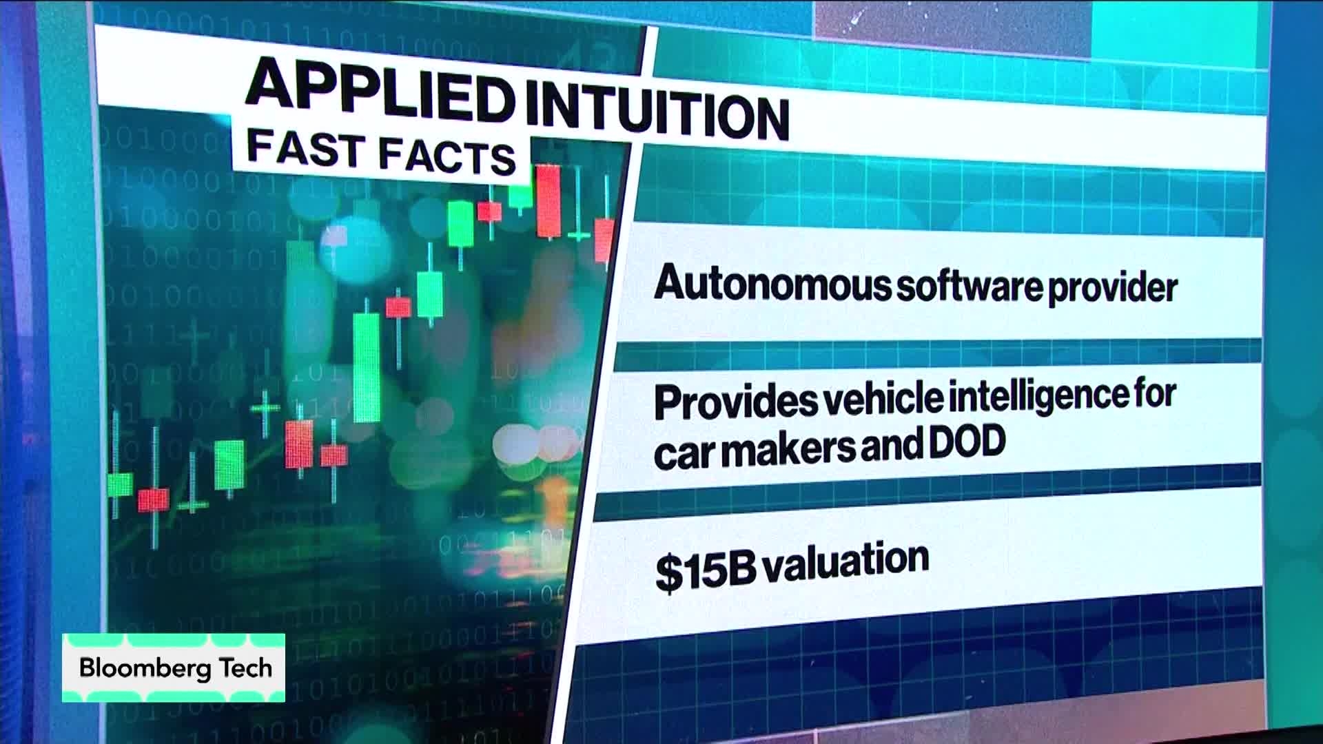 Applied Intuition's $15B Valuation for AI Vehicle Tech