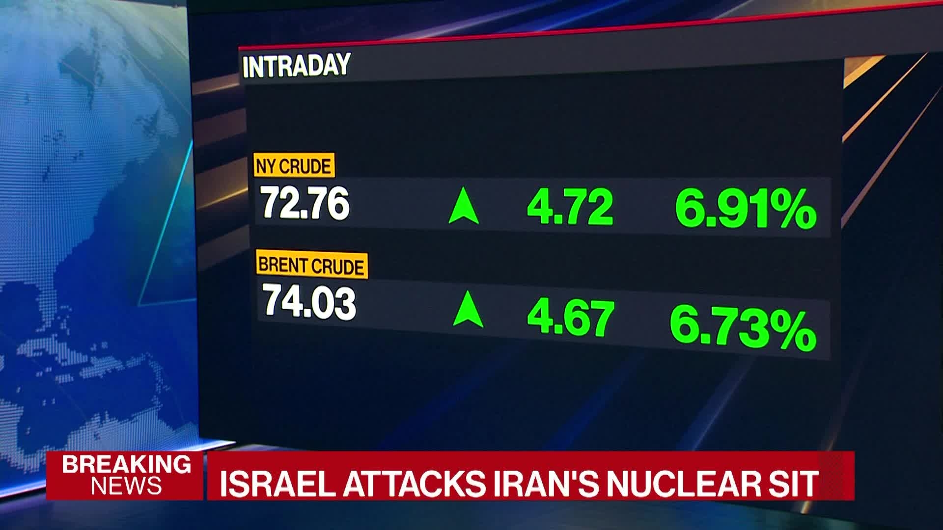 Martin Wiggen: Risk of Israel-Iran Conflict Escalating, Oil Price Spiking