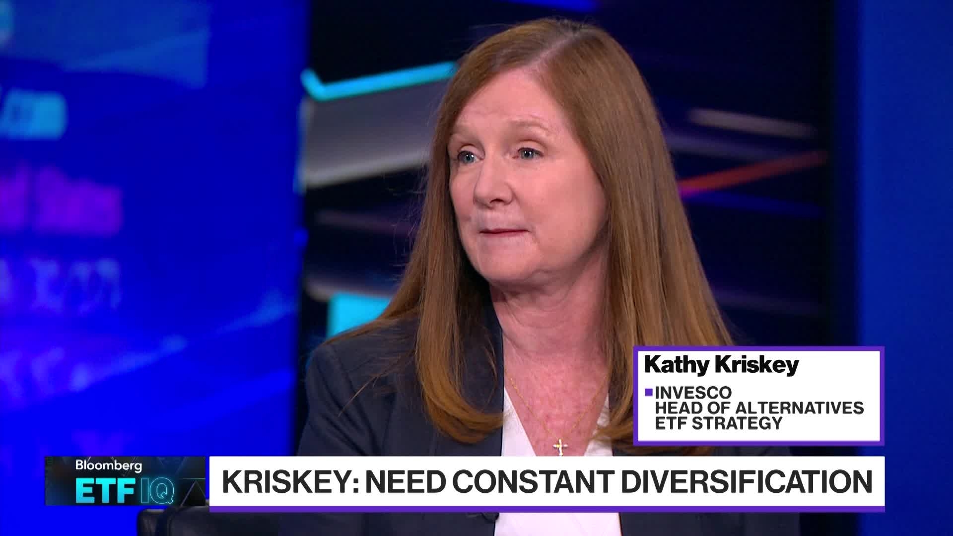 Kathy Kriskey on Diversifiers, Crude Oil, Commodities