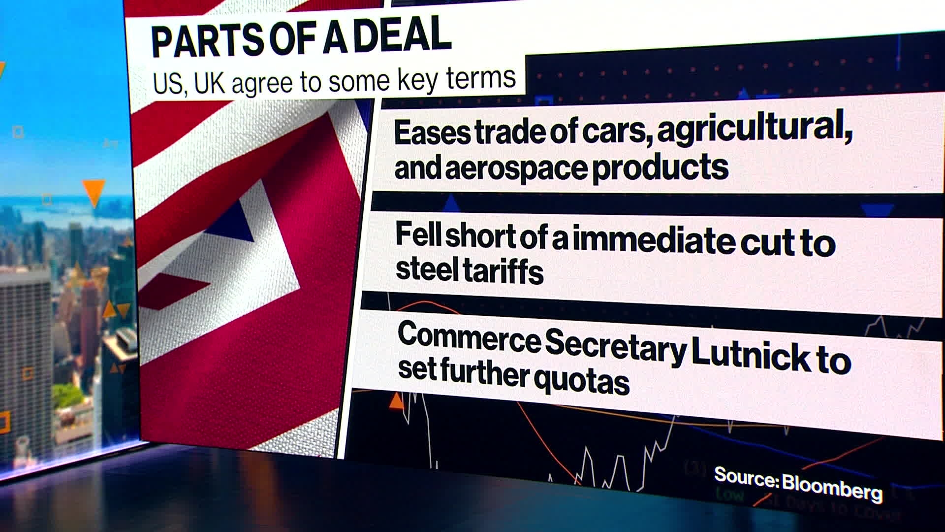 Dartmouth's Blanchflower on Rate Cuts, US-UK Deal