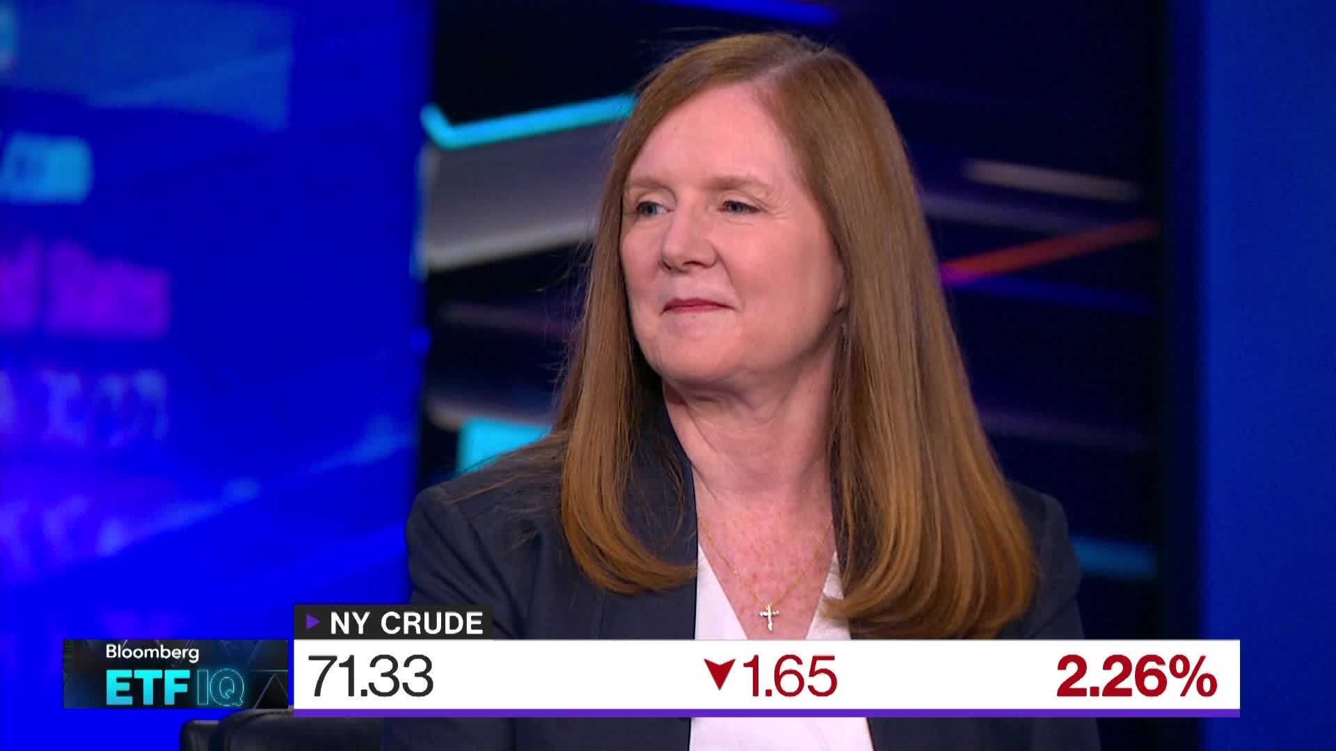 Need Constant Allocation in Commodities: Kriskey