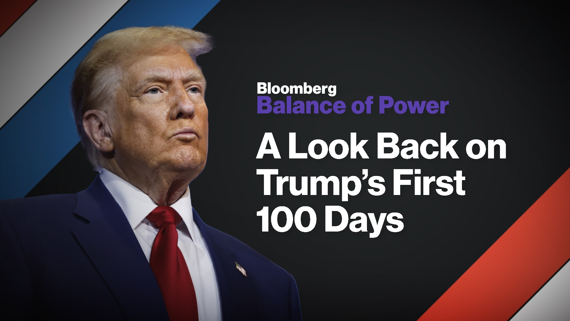 Trump's 100 Days Signal New World Order