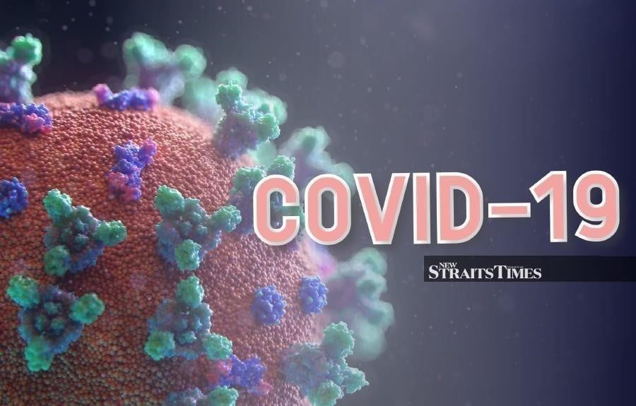 Melaka Covid-19 cases surge by over 20pct