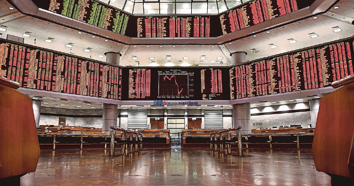 Bursa Malaysia rebounds to close at day's high on bargain hunting