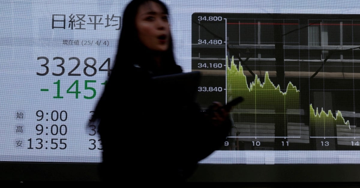 Shares slip, oil rises as investors weigh Iran scenarios