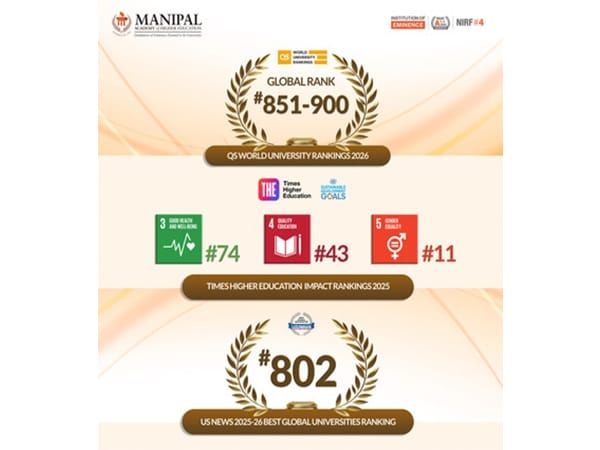 MAHE Rises in Global Rankings, Excels in Sustainability and Research
