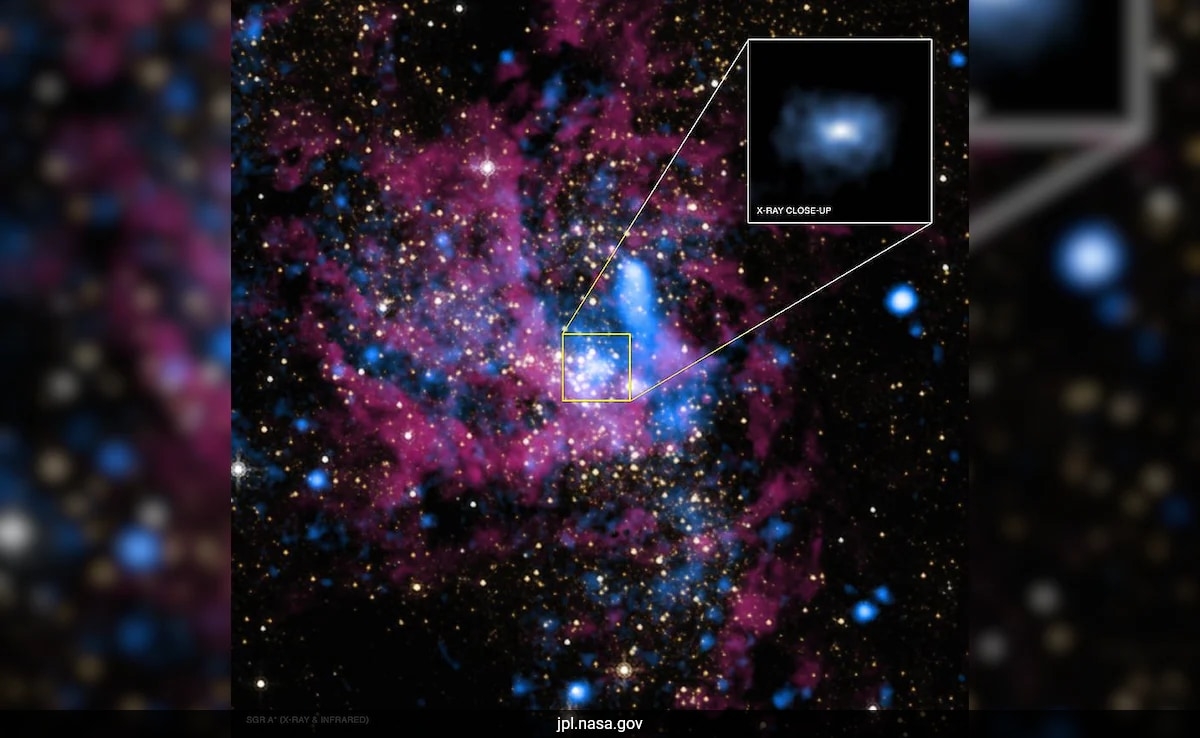Is Our Black Hole Defying Physics? New AI Study Challenges Theories