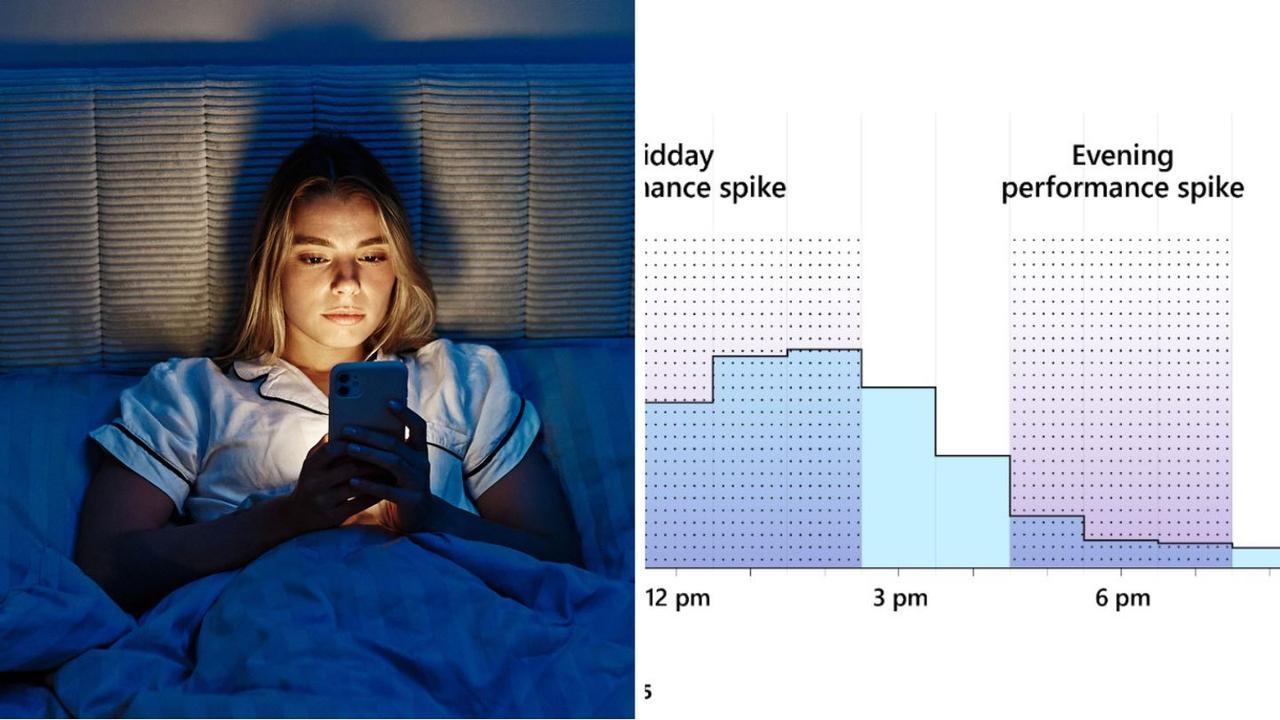 Australians caught up in new ‘infinite workday' trend