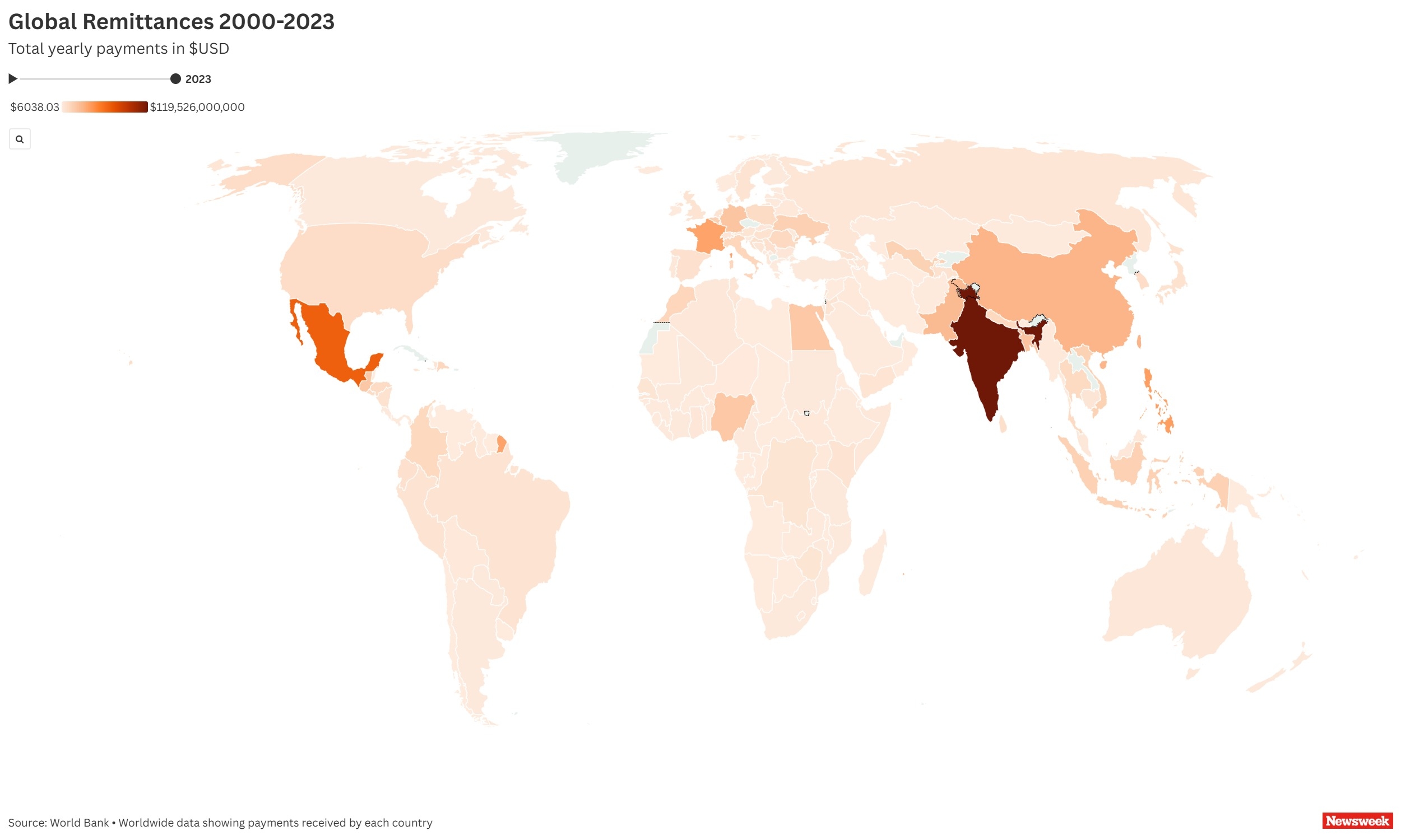 Where the Money Goes: Map, Charts Show Migrant Remittance Payments