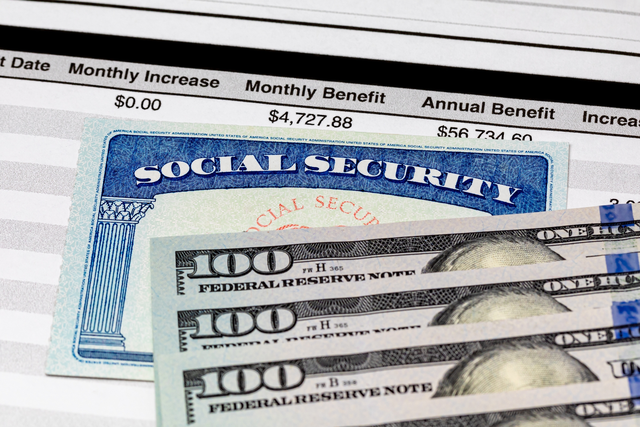 Social Security Payments of up to $5,108 Being Sent This Week