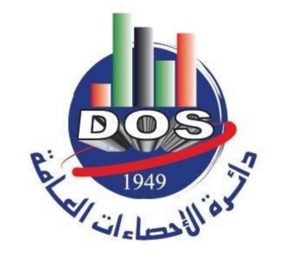 ارتفاع كميات الإنتاج الصناعي بنسبة 2.45% في الثلث الأول