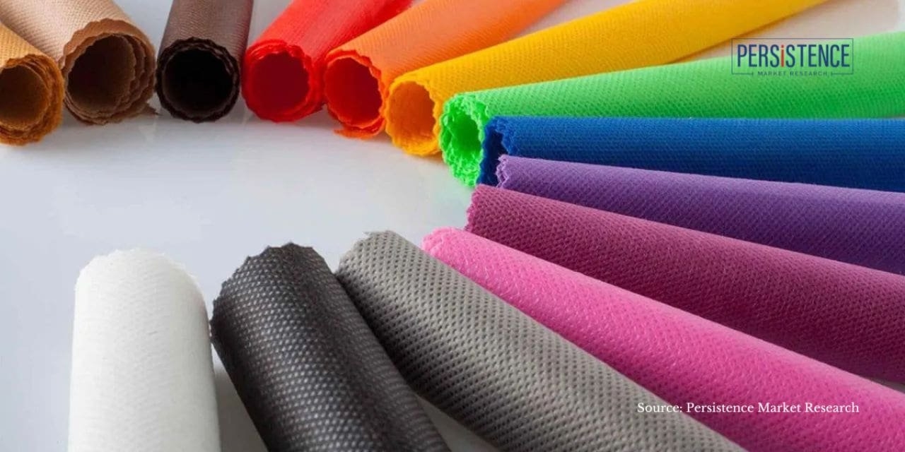 Nonwoven Fabric: Transforming Fashion and the Rise of Disposable Apparel
