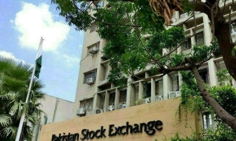 PSX nudges up