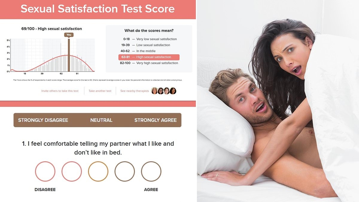 Is YOUR sex life normal? Take the 3-minute test to see how your relationship stacks up against your peers