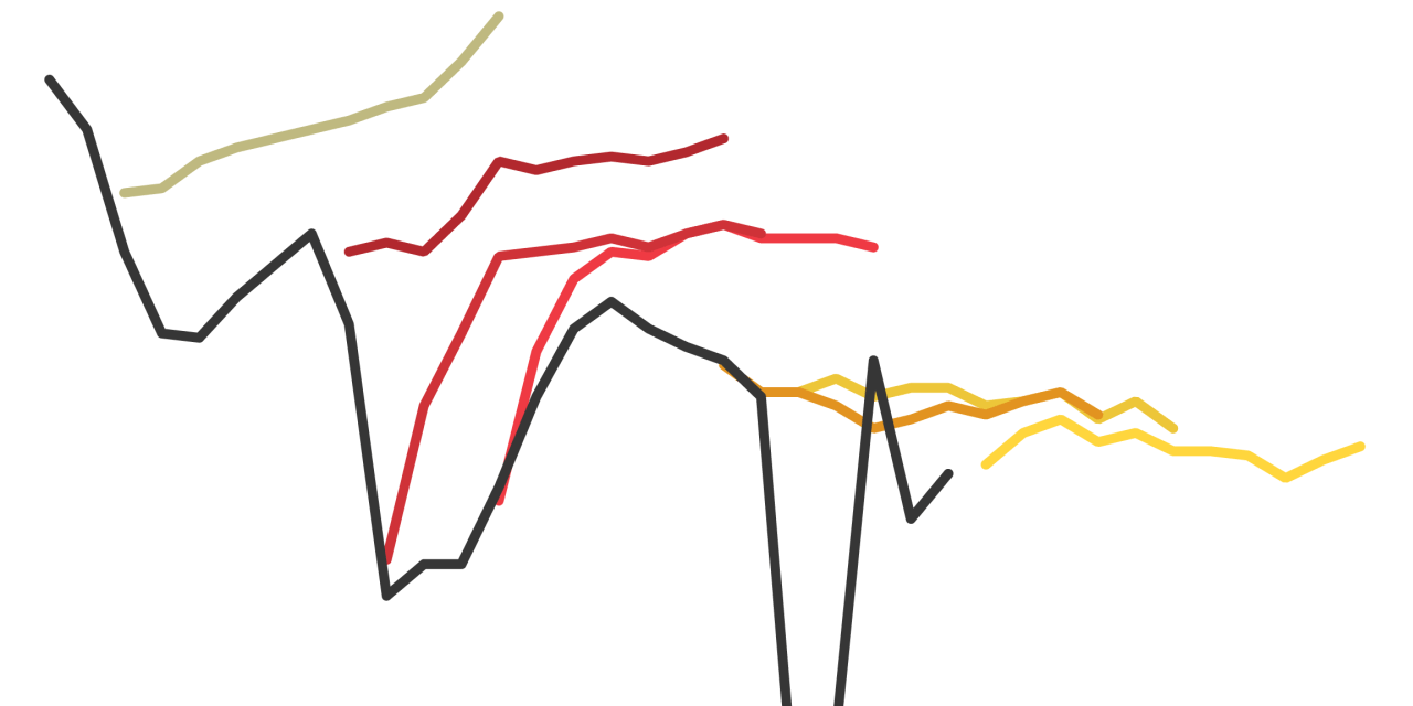 The Path to Record Deficits
