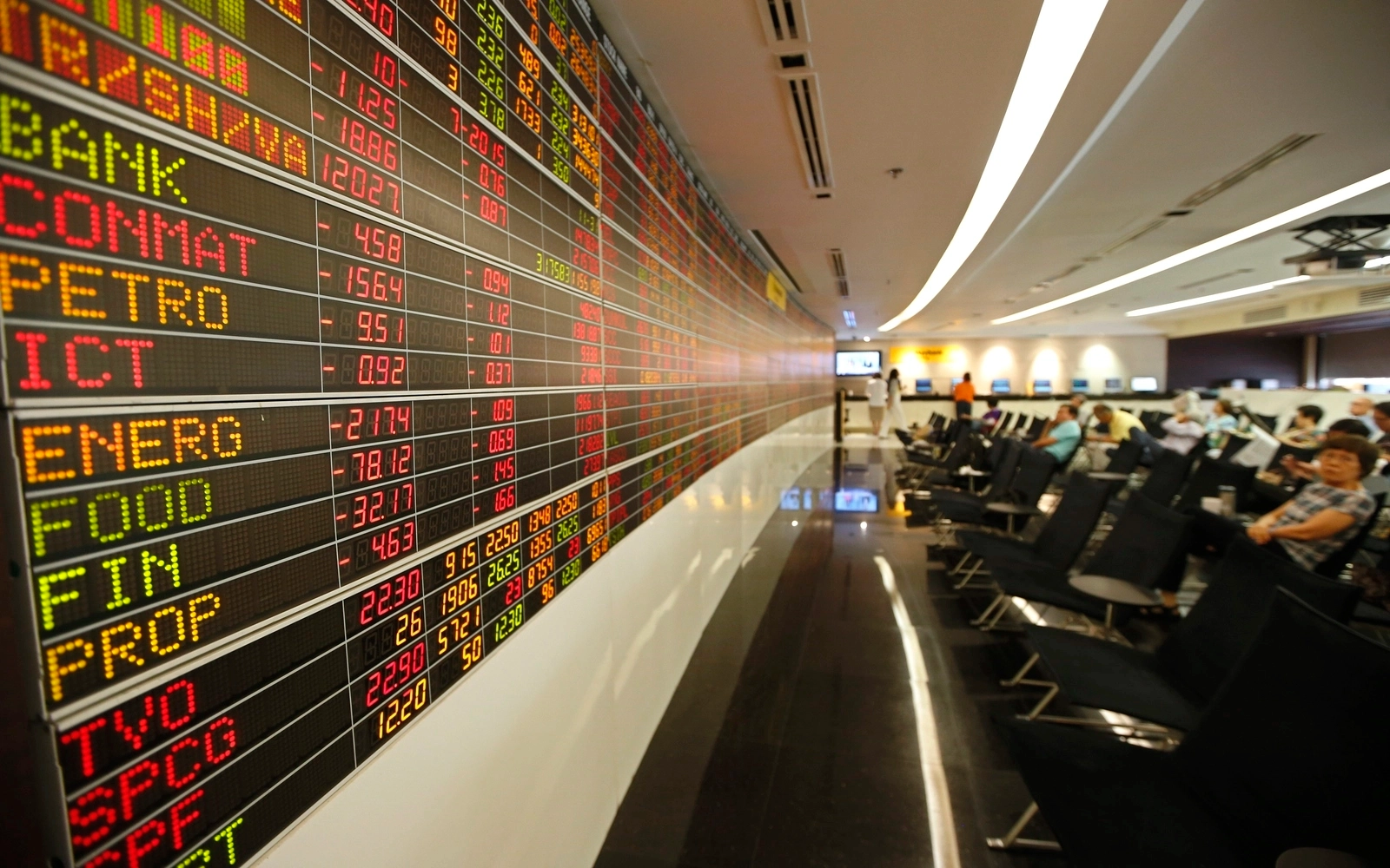 UBS downgrades Thai stocks to ‘neutral' as political woes weigh