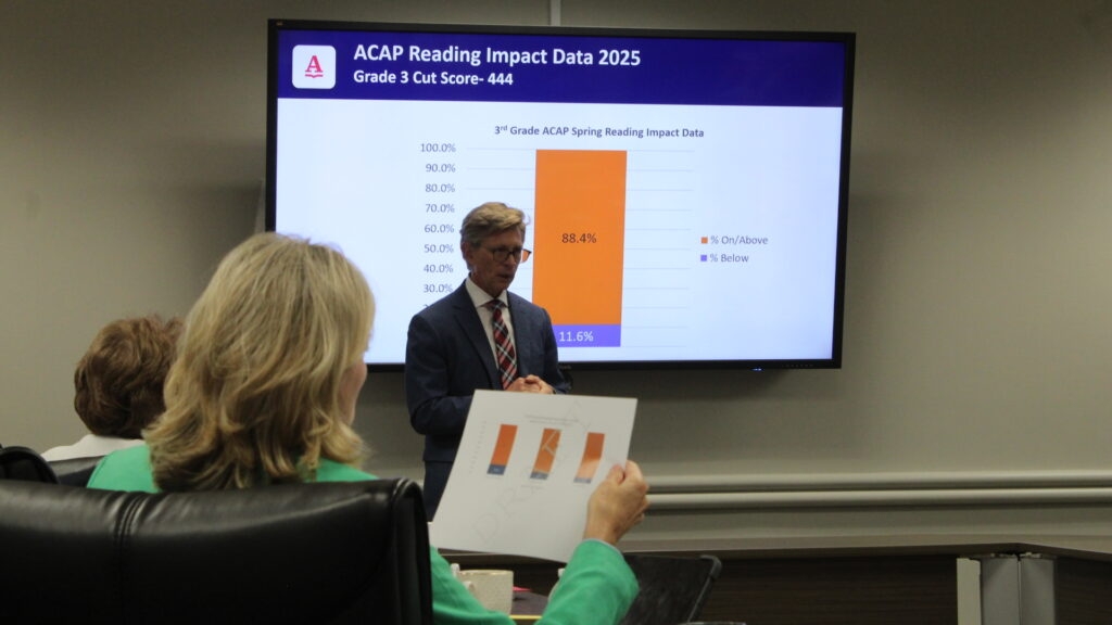 Alabama third grade reading scores show growth
