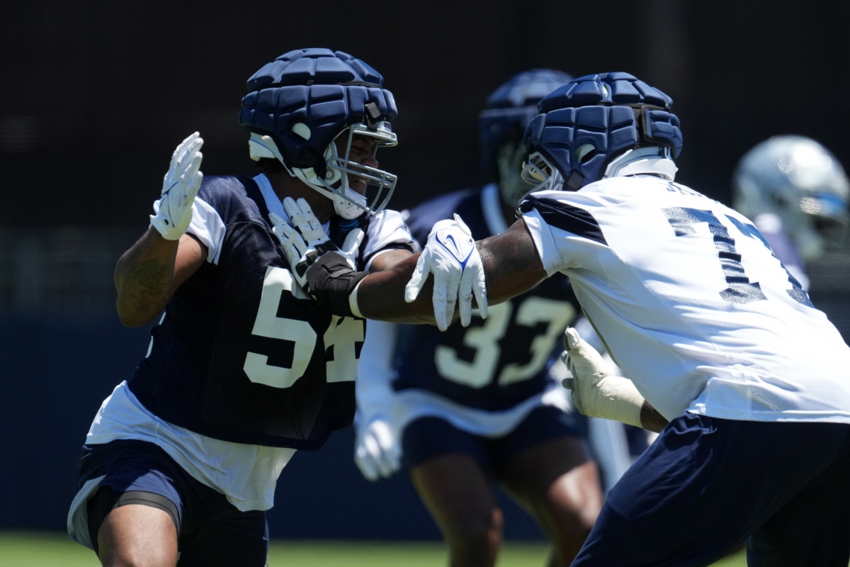 It's Almost Time For Cowboys Training Camp With Reporting Date Announced