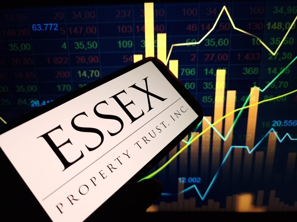 Is Essex Property Trust Underperforming the Dow?