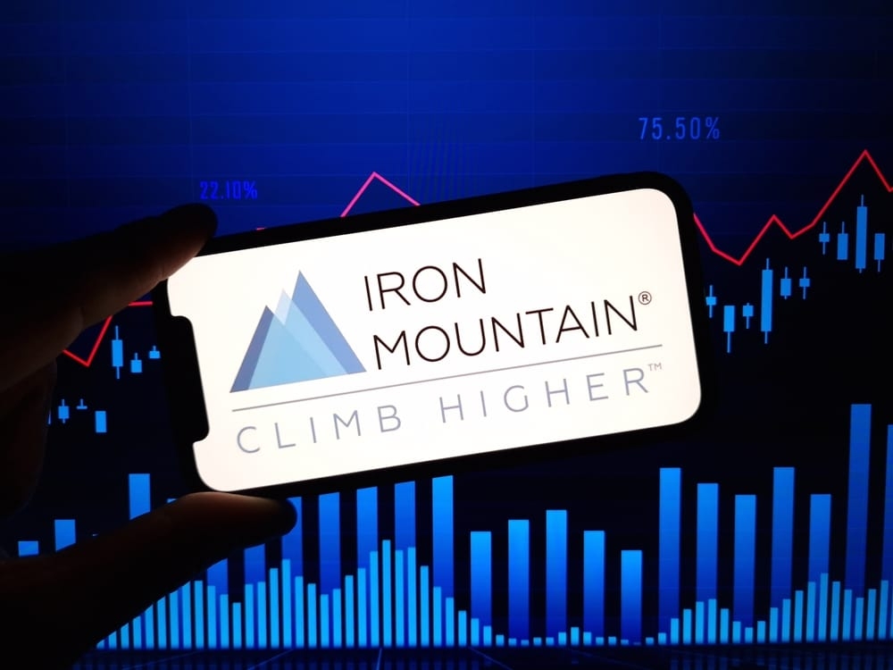Is Iron Mountain Stock Outperforming the Dow?