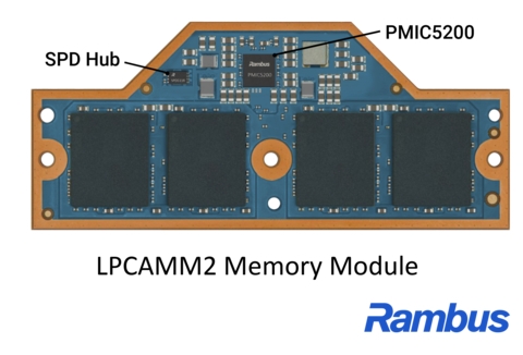 Rambus Delivers Industry-Leading Client Chipsets for Next-Generation AI PC Memory Modules
