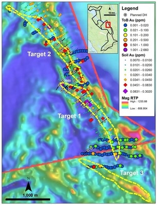 First Nordic Launches Phase 1 Diamond Drill Program at High-Priority Nippas Target