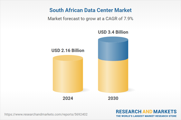 South Africa Data Center Market Investment Analysis Report 2025-2030: Coverage of Data Center Investors - Africa Data Centres, Digital Parks Africa, Equinix, NTT DATA, OADC, Teraco, Microsoft, & More