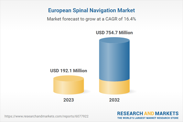 Europe Spinal Navigation Market Report 2025: Equipment-as-a-Service Models Gain Traction as Hospitals Seek Cost-Effective Navigation Solutions