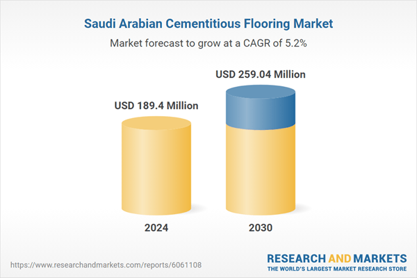 Competitive Intelligence in Saudi Arabia's Cementitious Flooring Sector: Featuring Industry Leaders BASF, Sika, Mapei, Ardex Group, Flowcrete Group, LafargeHolcim, USG and RPM International