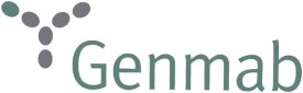 Transactions with shares and linked securities in Genmab A/S made by managerial employees and their closely associated persons