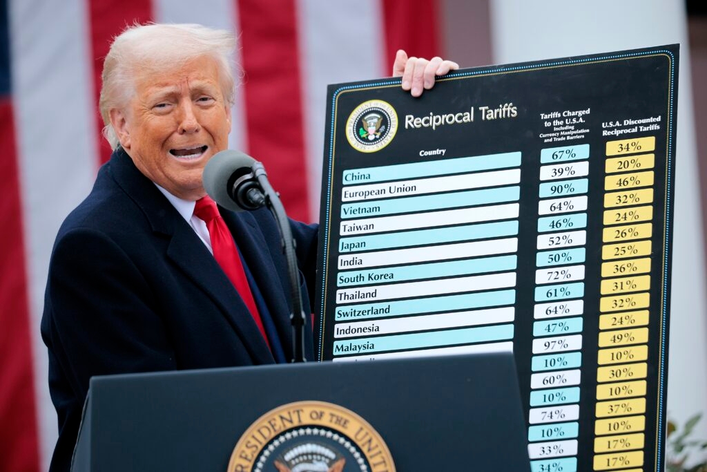 Cleveland Fed: Tariffs are raising some prices in Ohio, Pennsylvania, West Virginia, and Kentucky