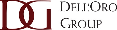 Broadband Access Equipment Revenue Declines 8 Percent Due to Soft China Market While EMEA Shines, According to Dell'Oro Group