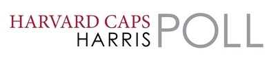 SPECIAL REPORT: JUNE HARVARD CAPS / HARRIS POLL: MAJORITY OF VOTERS SAY TRUMP ADMINISTRATION SHOULD SUPPORT ISRAEL'S EFFORT TO TAKE OUT IRAN'S NUCLEAR WEAPONS PROGRAM