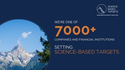 Marelli's decarbonization targets approved by the Science Based Targets initiative