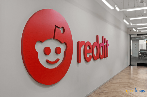 Reddit Stock Jumps 7% After Unveiling Game-Changing AI Ad Tools