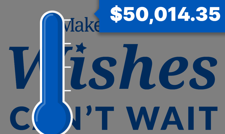 THANK YOU! Wishes Can't Wait Telethon reaches $50,000 goal to help grant North Alabama kids wishes