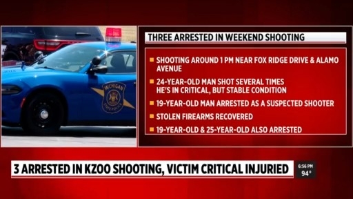 KDPS: Man was shot multiple times during fight between two groups, three arrested