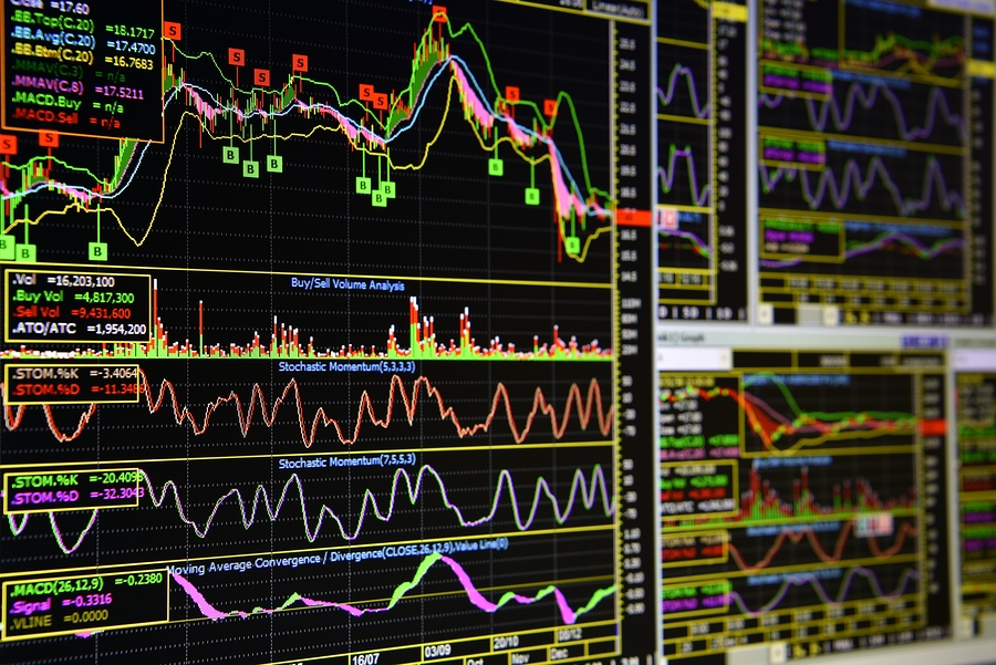 Snowflake Inc. (SNOW) is Attracting Investor Attention: Here is What You Should Know