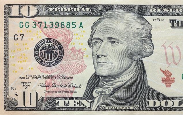 Currency ETFs to Play With Dollar on the Ropes