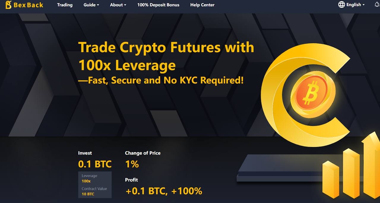 BexBack Launches $50 Welcome Bonus and 100% Deposit Match to Empower Crypto Traders with 100x Leverage