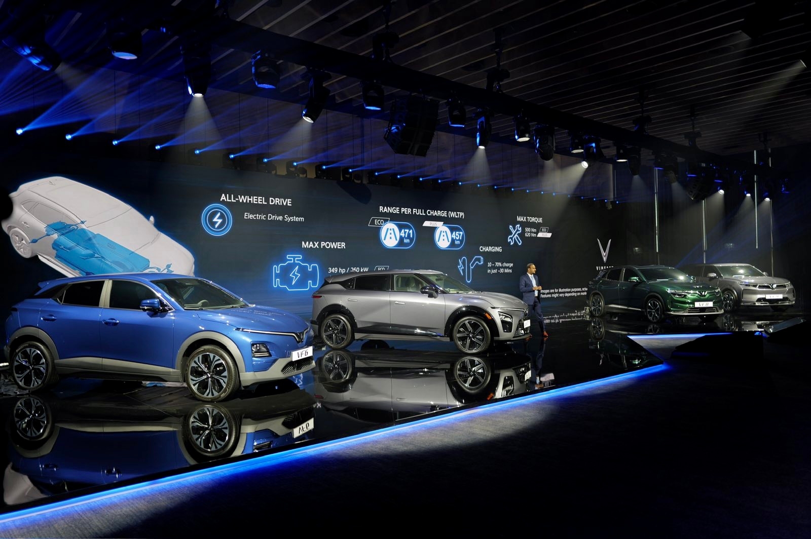 VinFast joins global push into UAE's expanding EV market