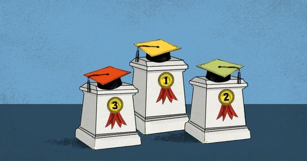How reliable are the rankings of India's top IITs and IIMs?