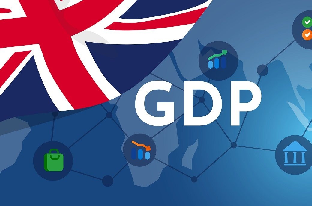 CBI revises down UK GDP growth to 1.2% for 2025