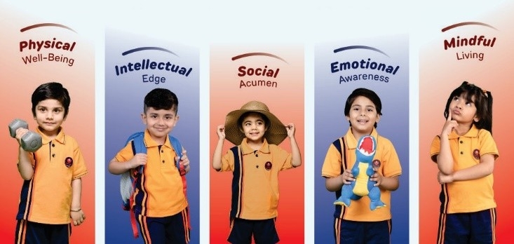 Holistic development through Bachpan SPROUT: A Guide for Parents